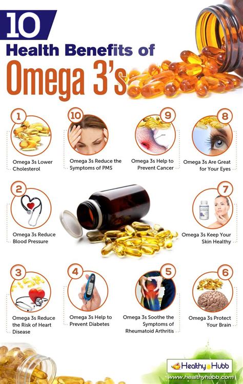 what is de3 omega benefits